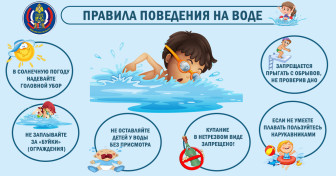 Правила безопасного поведения на воде в летнее время.